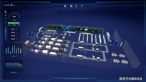 數字孿生技術在智慧工廠安全管理系統中的應用與云計算裝備技術服務